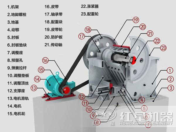 锑矿颚式破碎机结构图